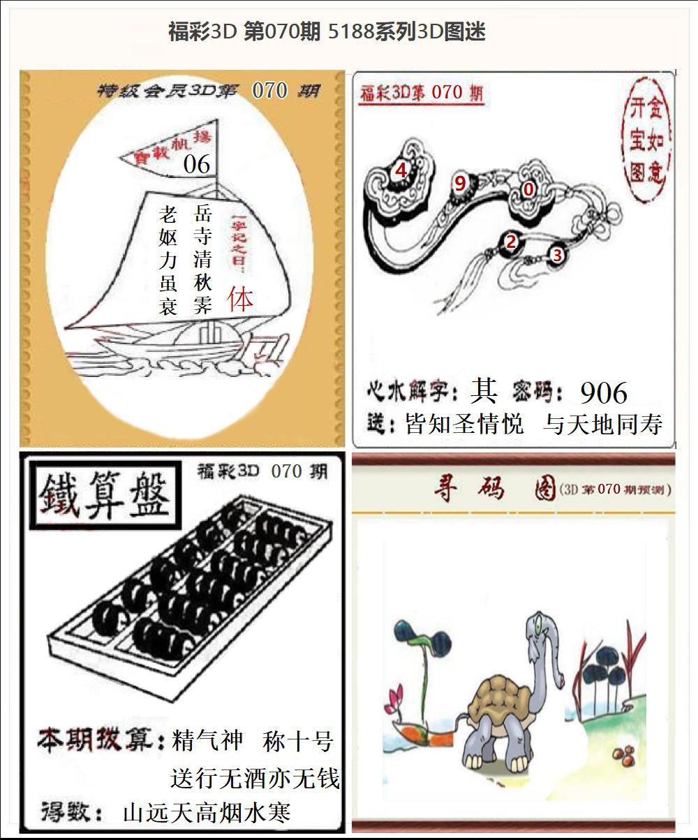 5188系列3D图迷