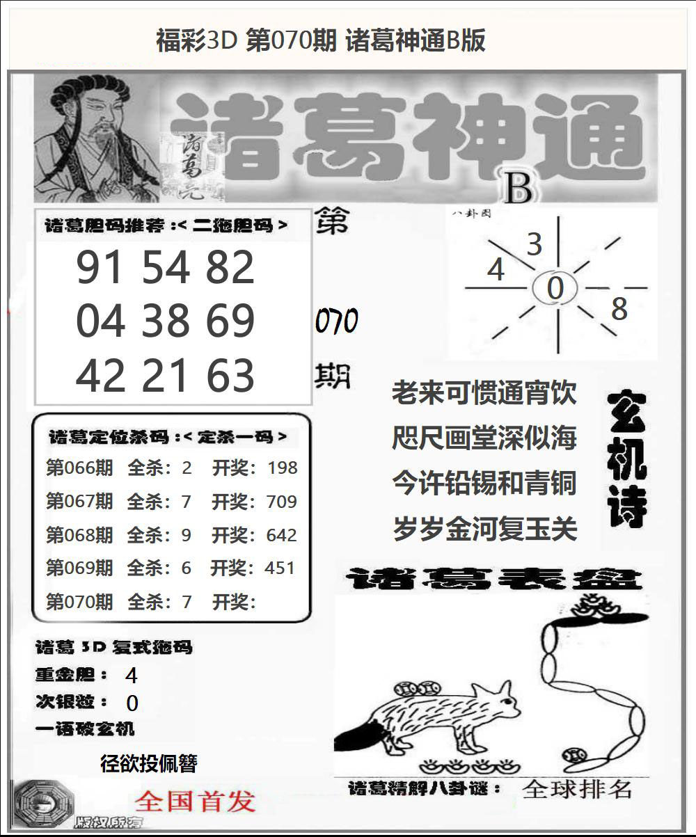 福彩3D诸葛神通B版