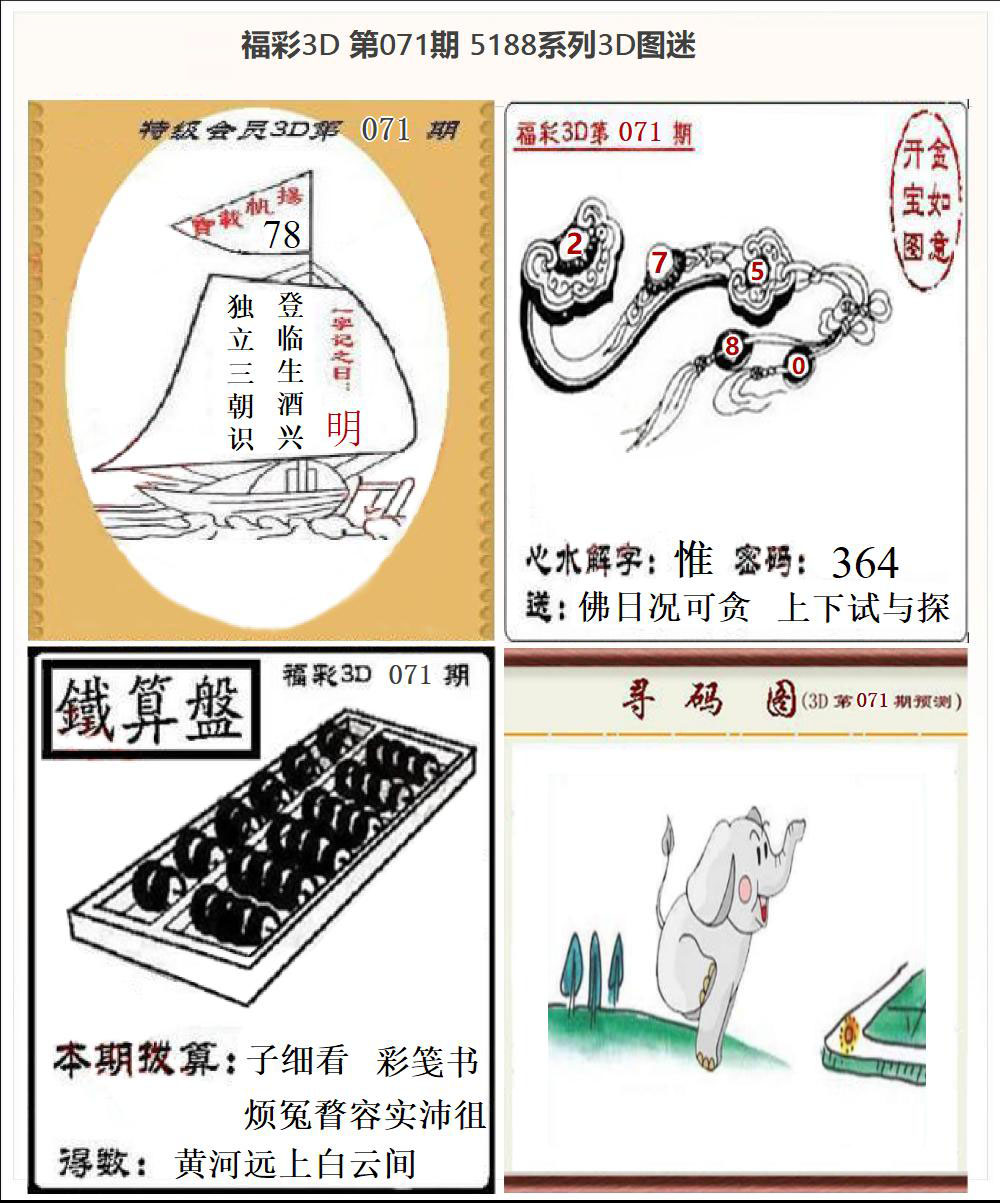 5188系列3D图迷