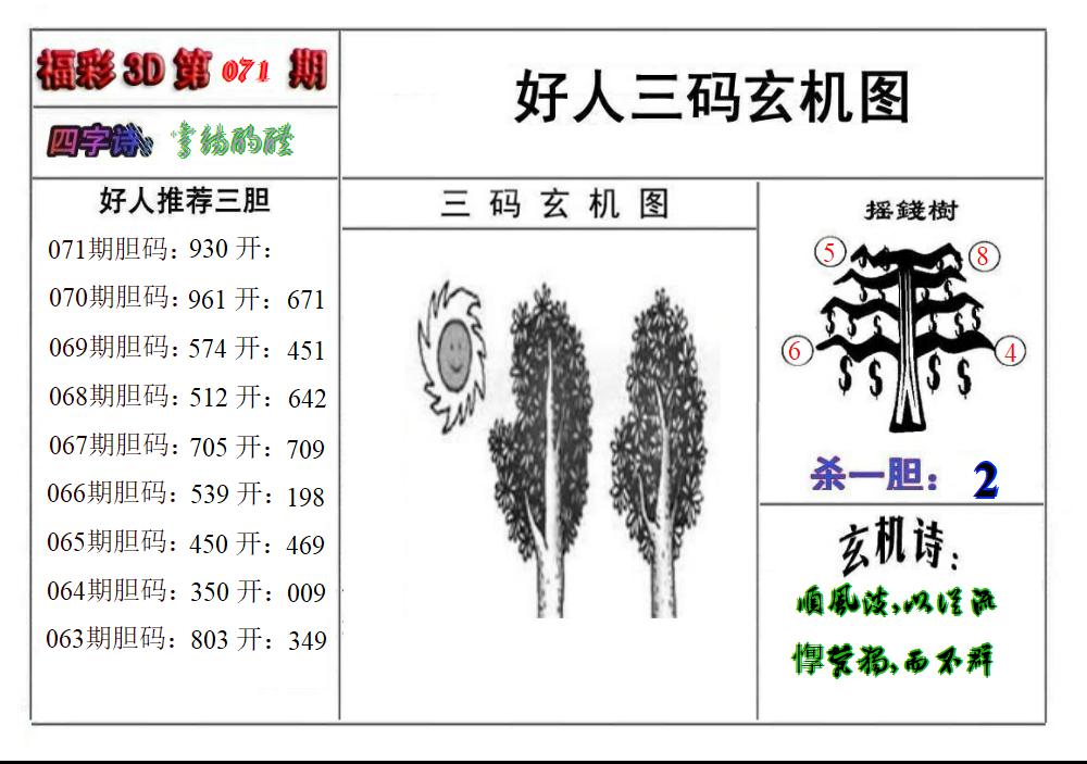 好人玄机图