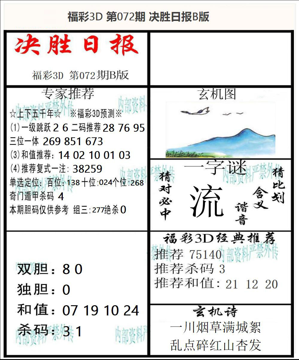 福彩3D决胜日报B版