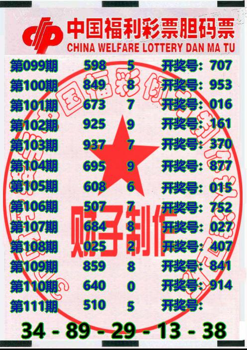 3D财子胆码票