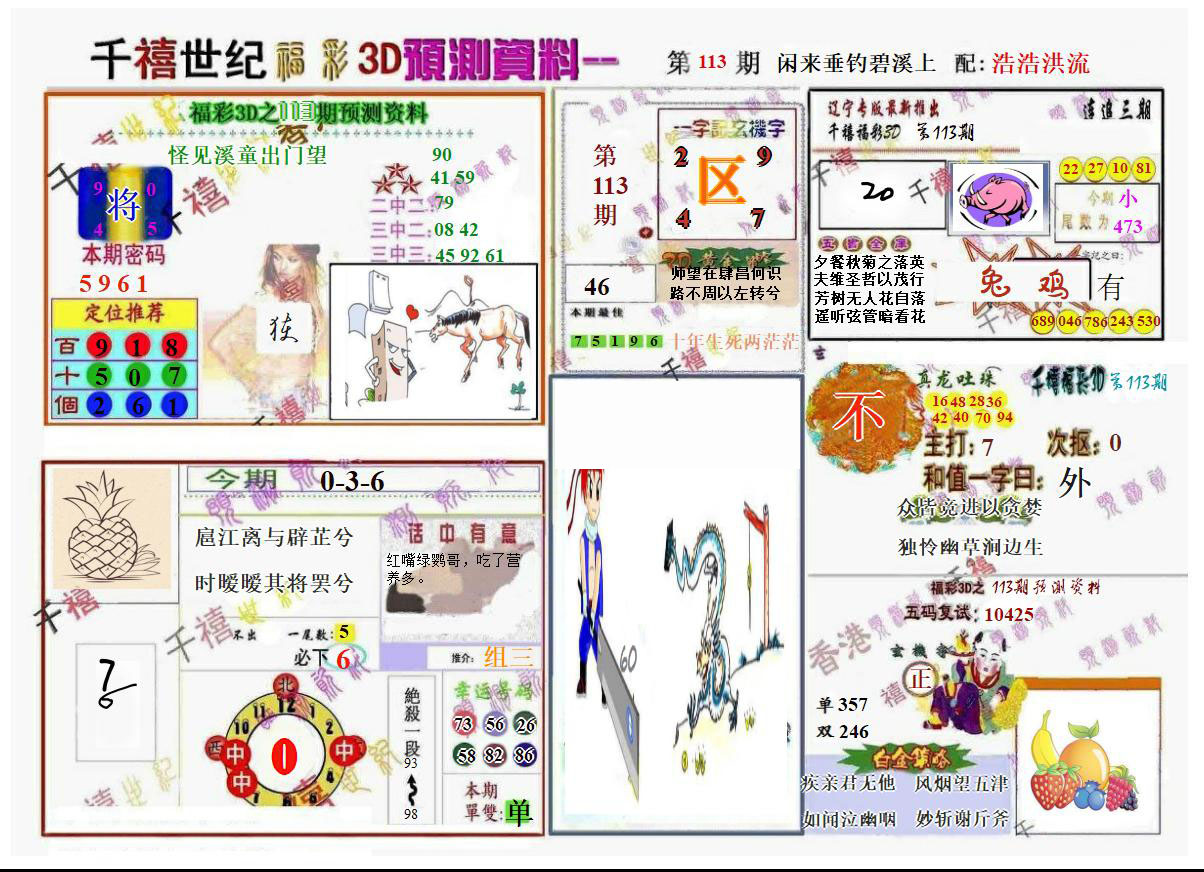 千禧世纪1