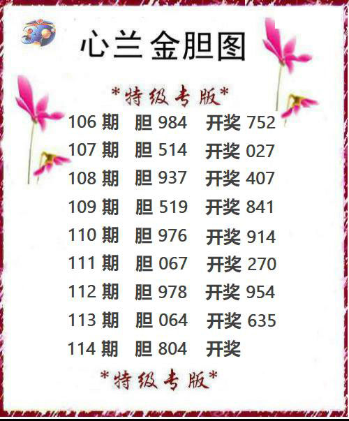 心兰金胆图