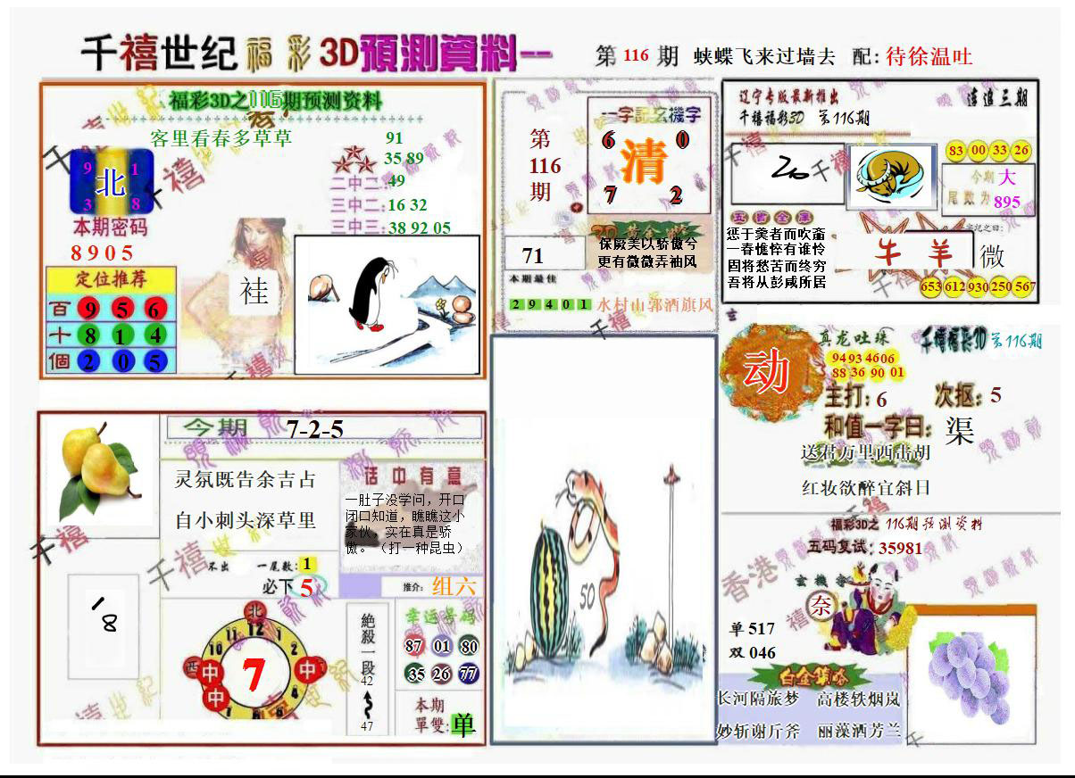千禧世纪1