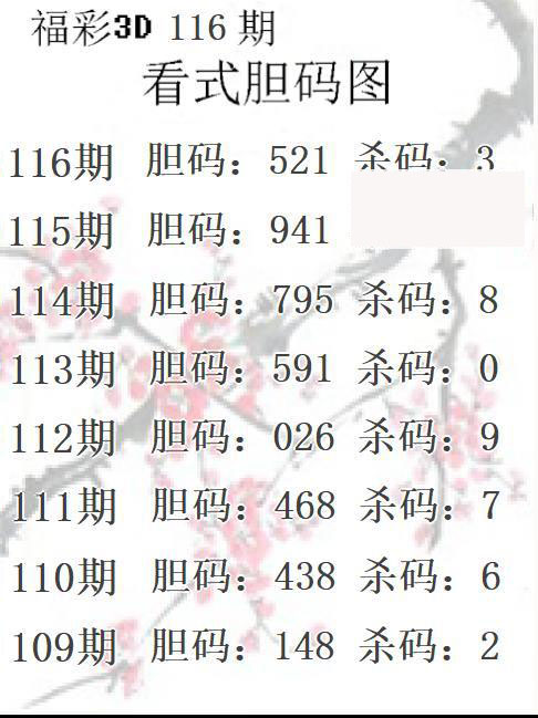 看式胆码图