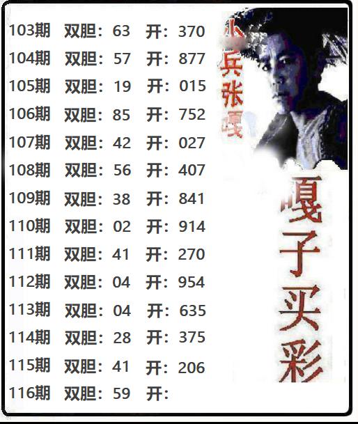 嘎子买彩