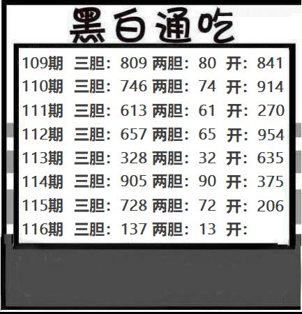 黑白通吃