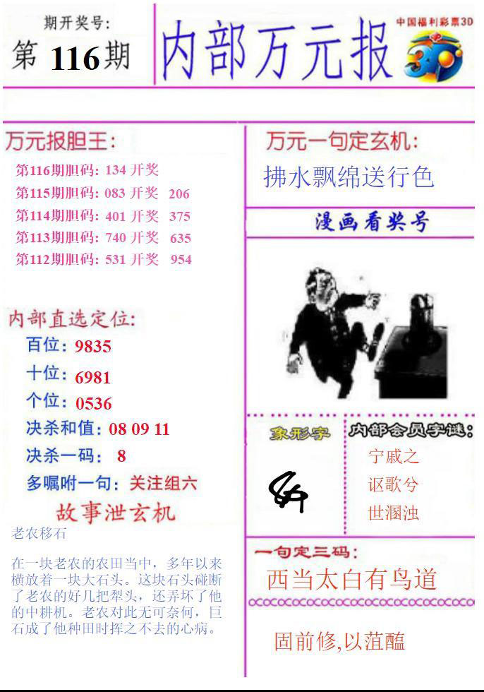 内部万元报