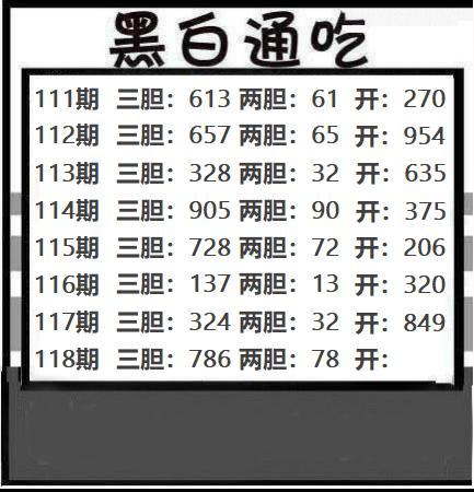 黑白通吃