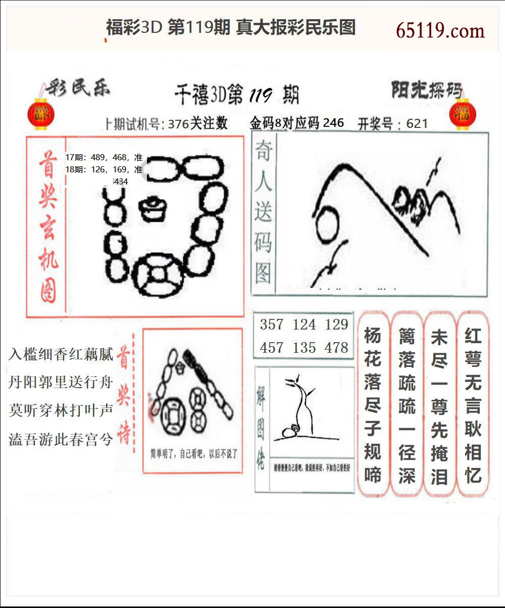 真大报