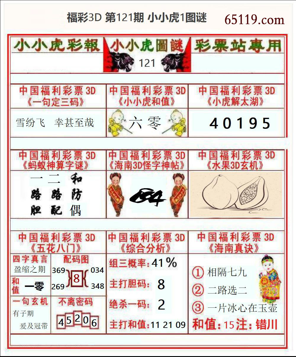 福彩3D小小虎1