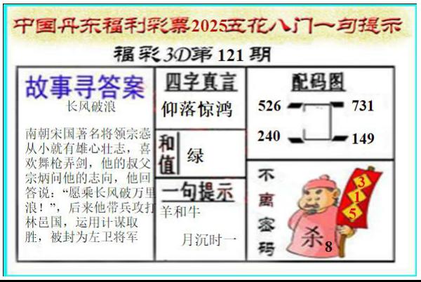 丹东五花八门