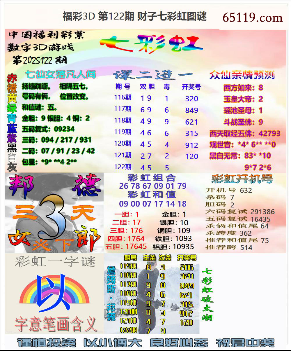 3D财子七彩虹