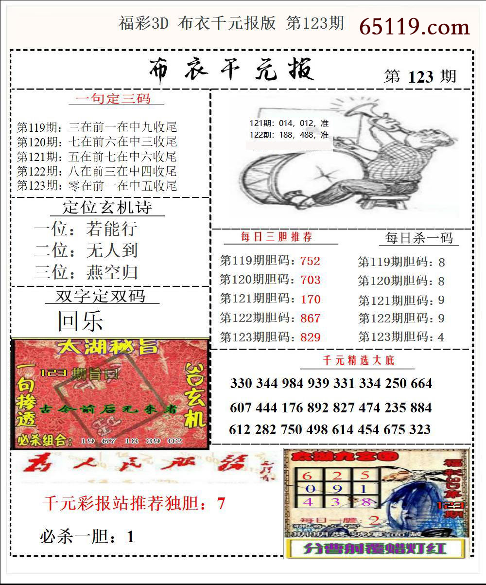 福彩3D布衣千元报