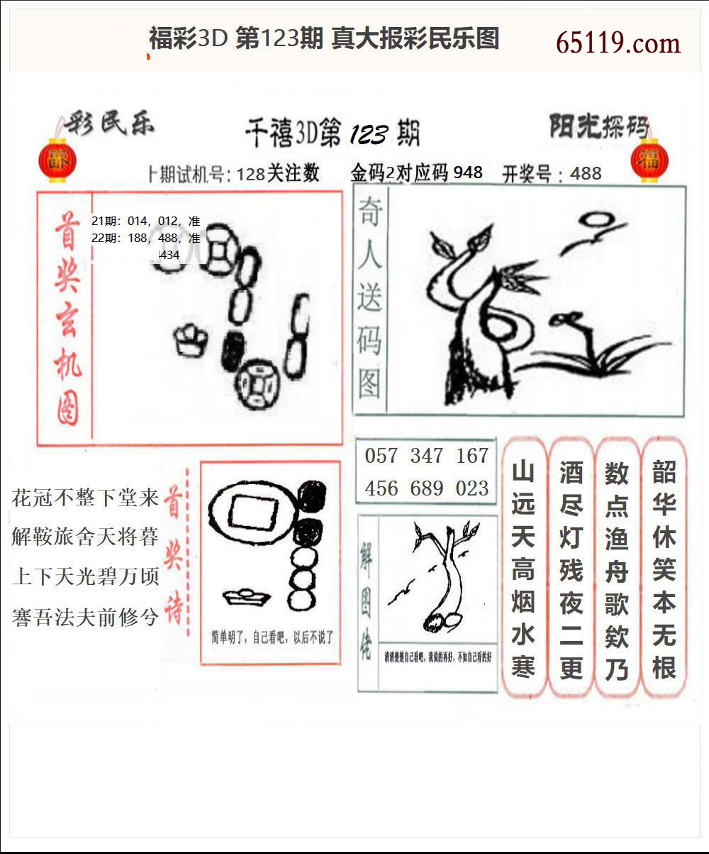 真大报