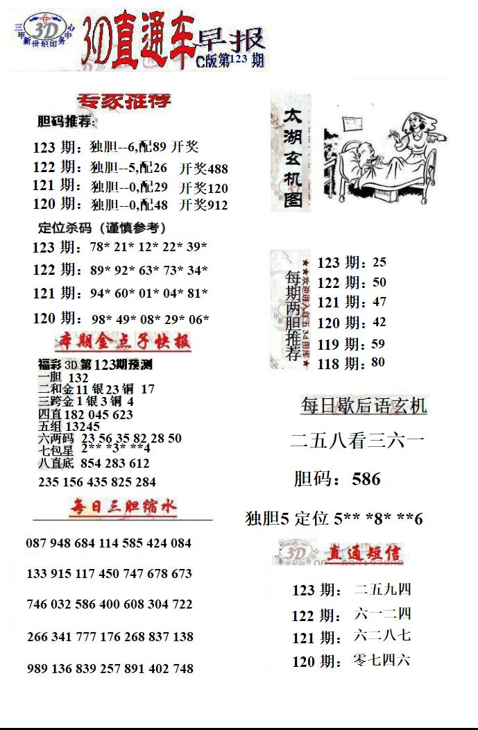 3D直通车早报C版