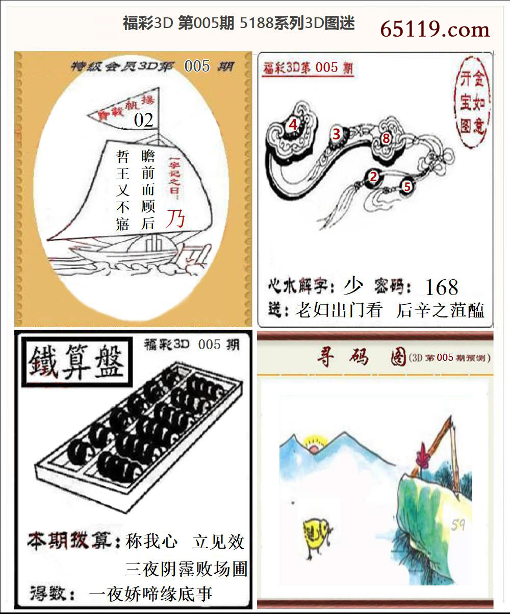 5188系列3D图迷