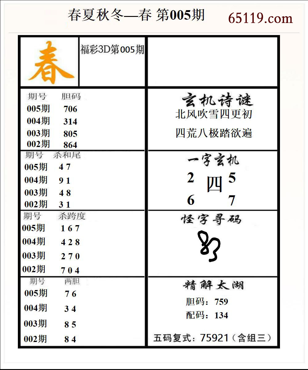 春夏秋冬—春