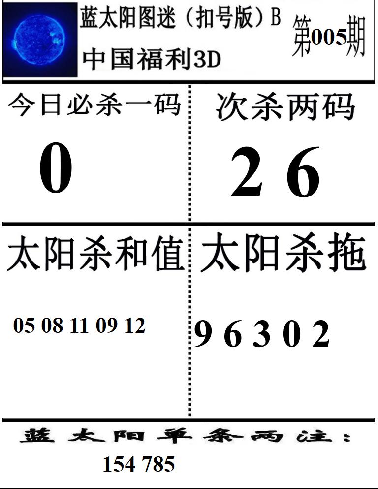 蓝太阳2