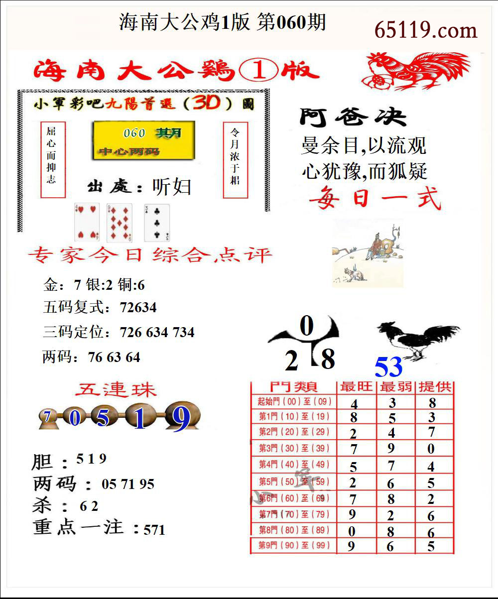 海南大公鸡1版