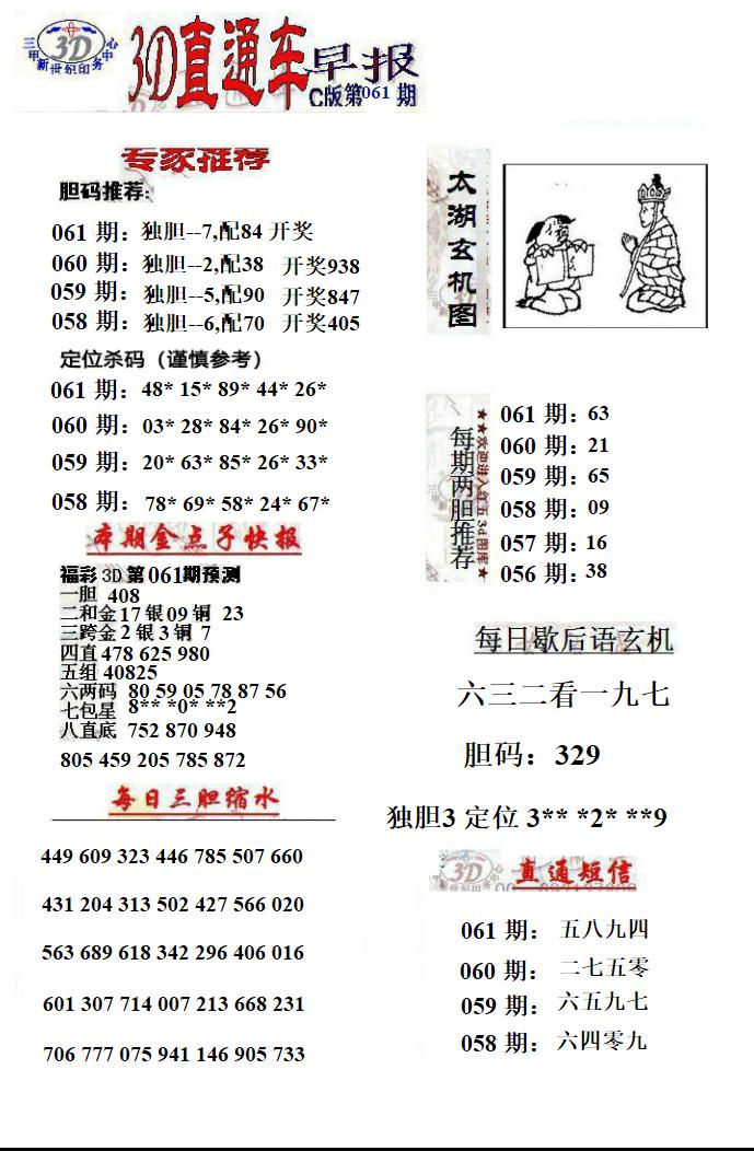 3D直通车早报C版