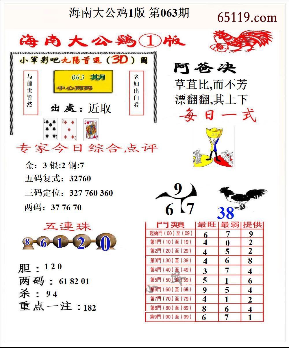 海南大公鸡1版