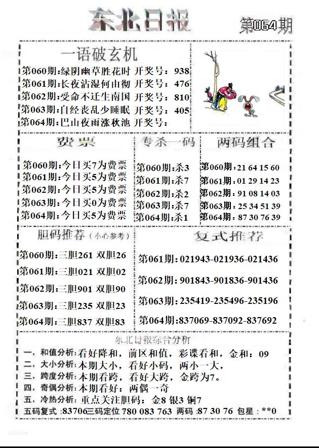 东北日报