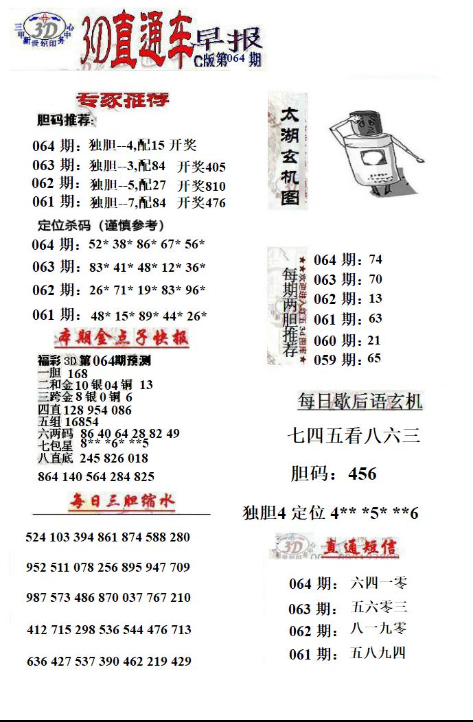 3D直通车早报C版