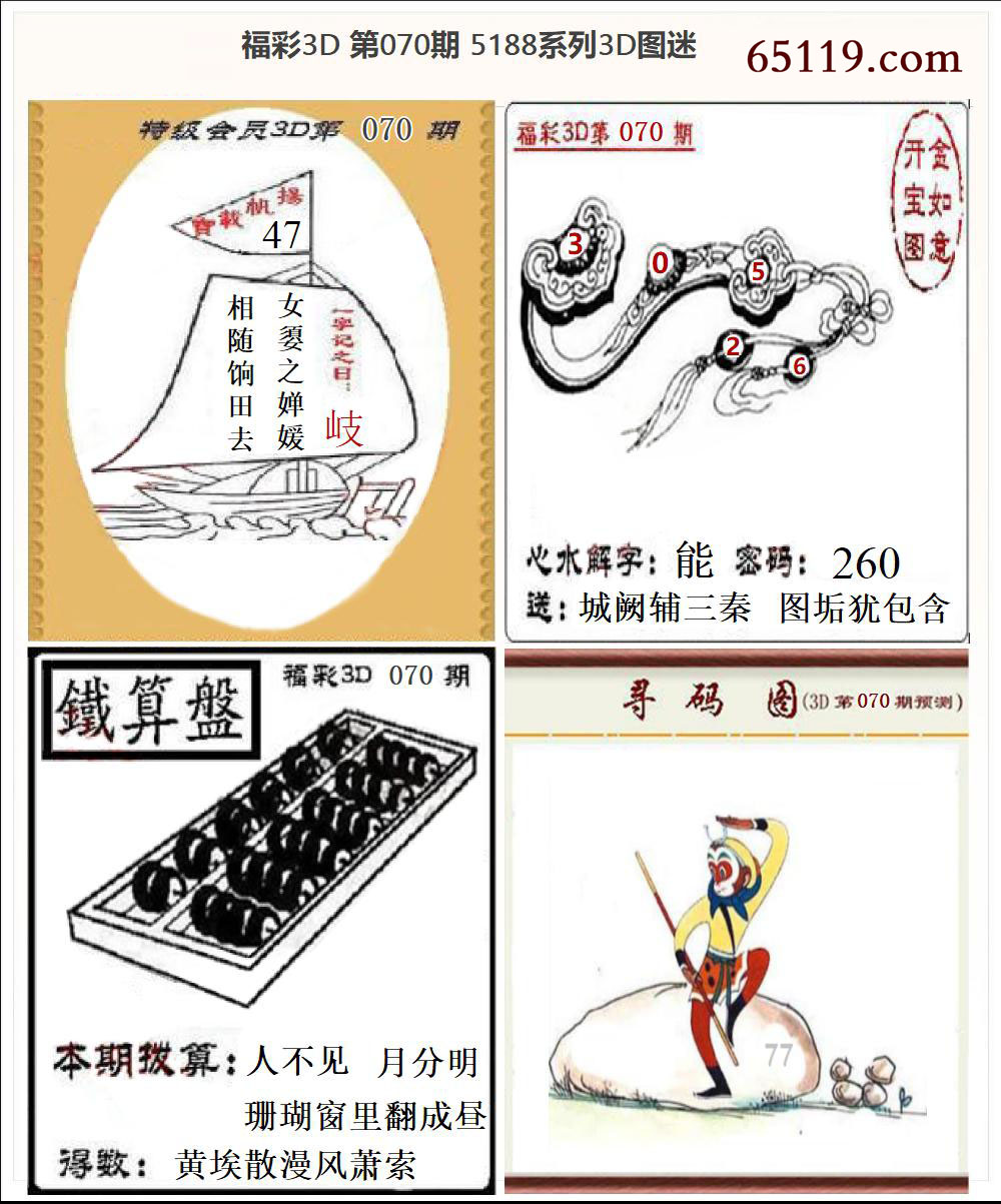 5188系列3D图迷