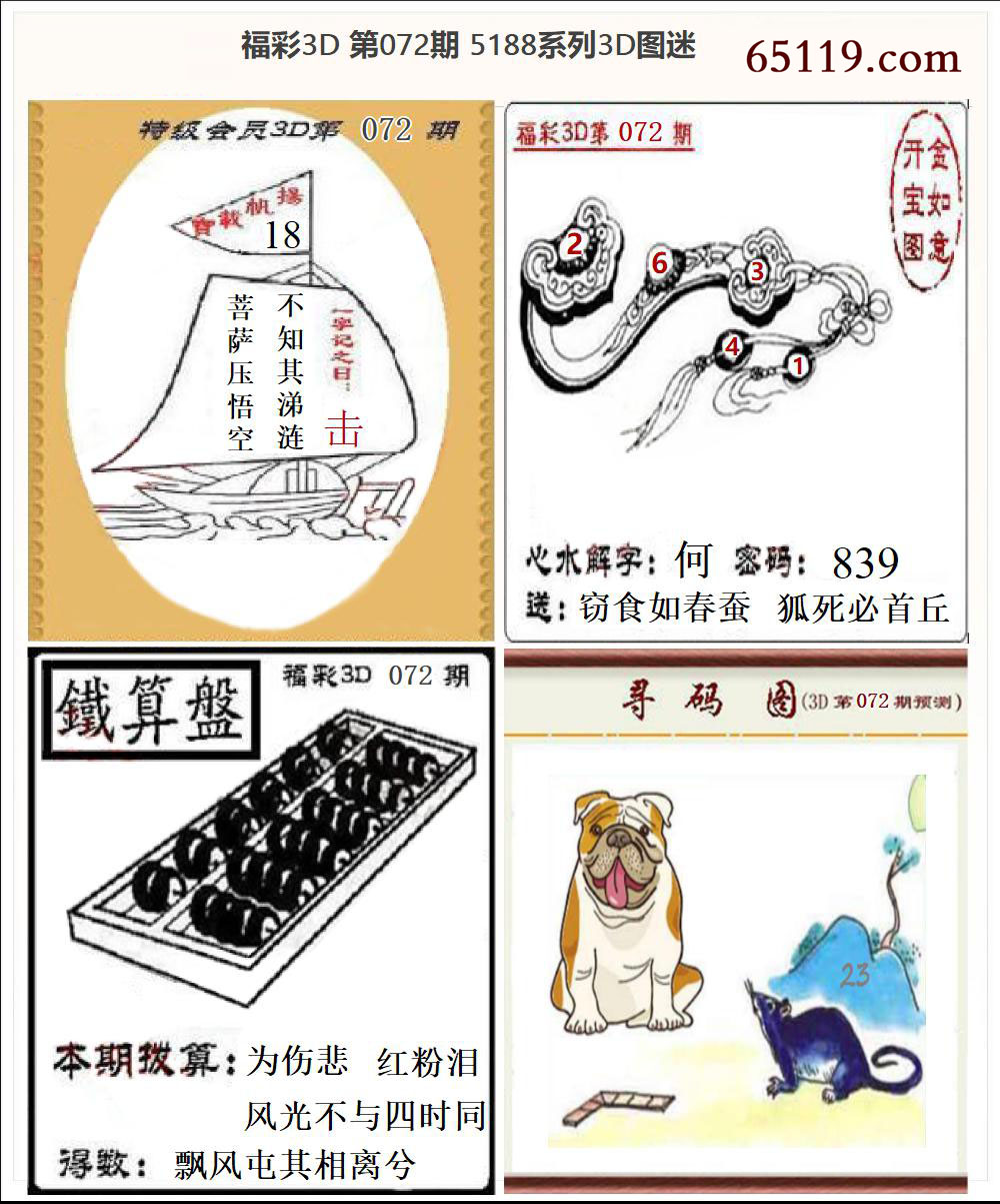 5188系列3D图迷