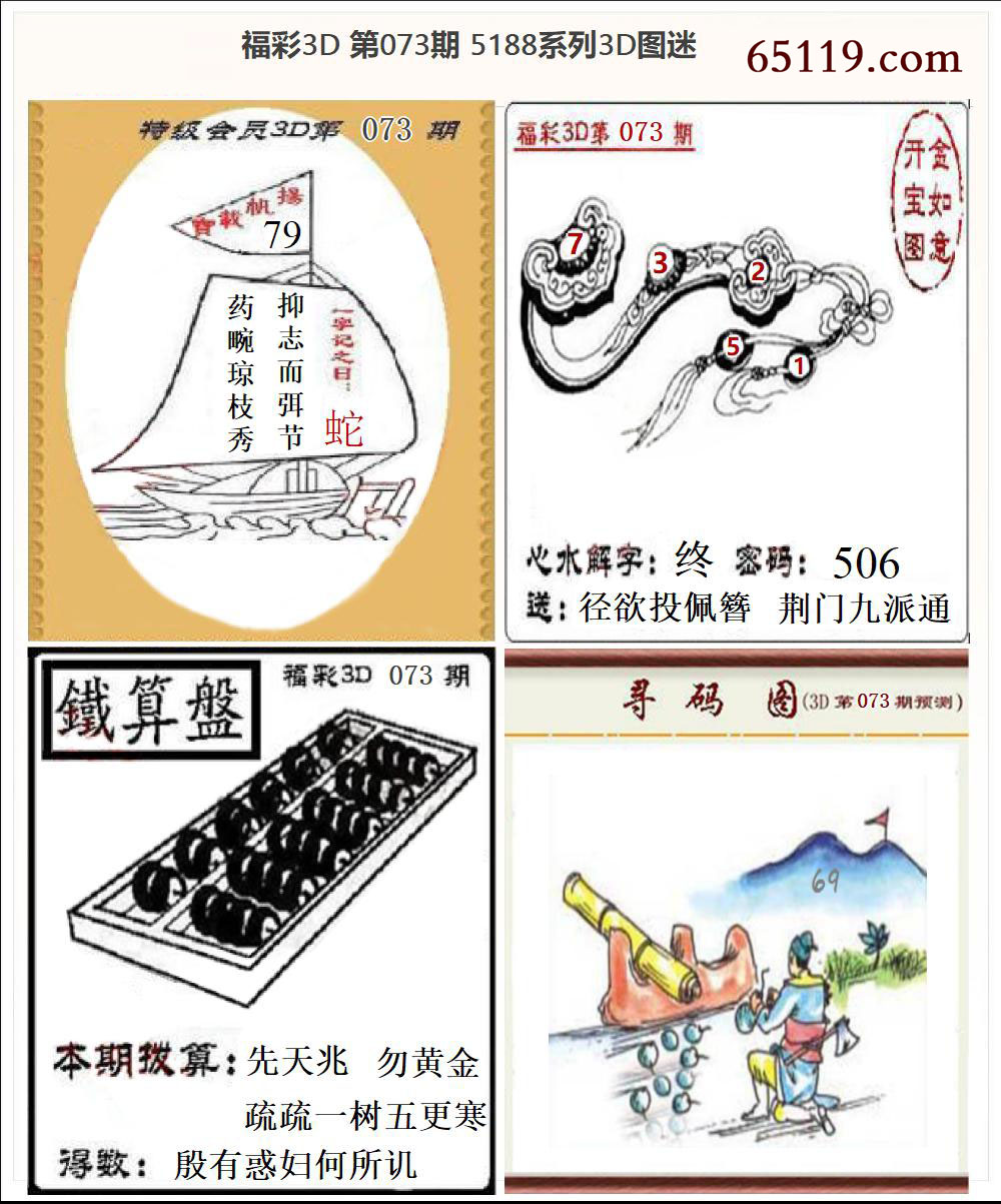 5188系列3D图迷