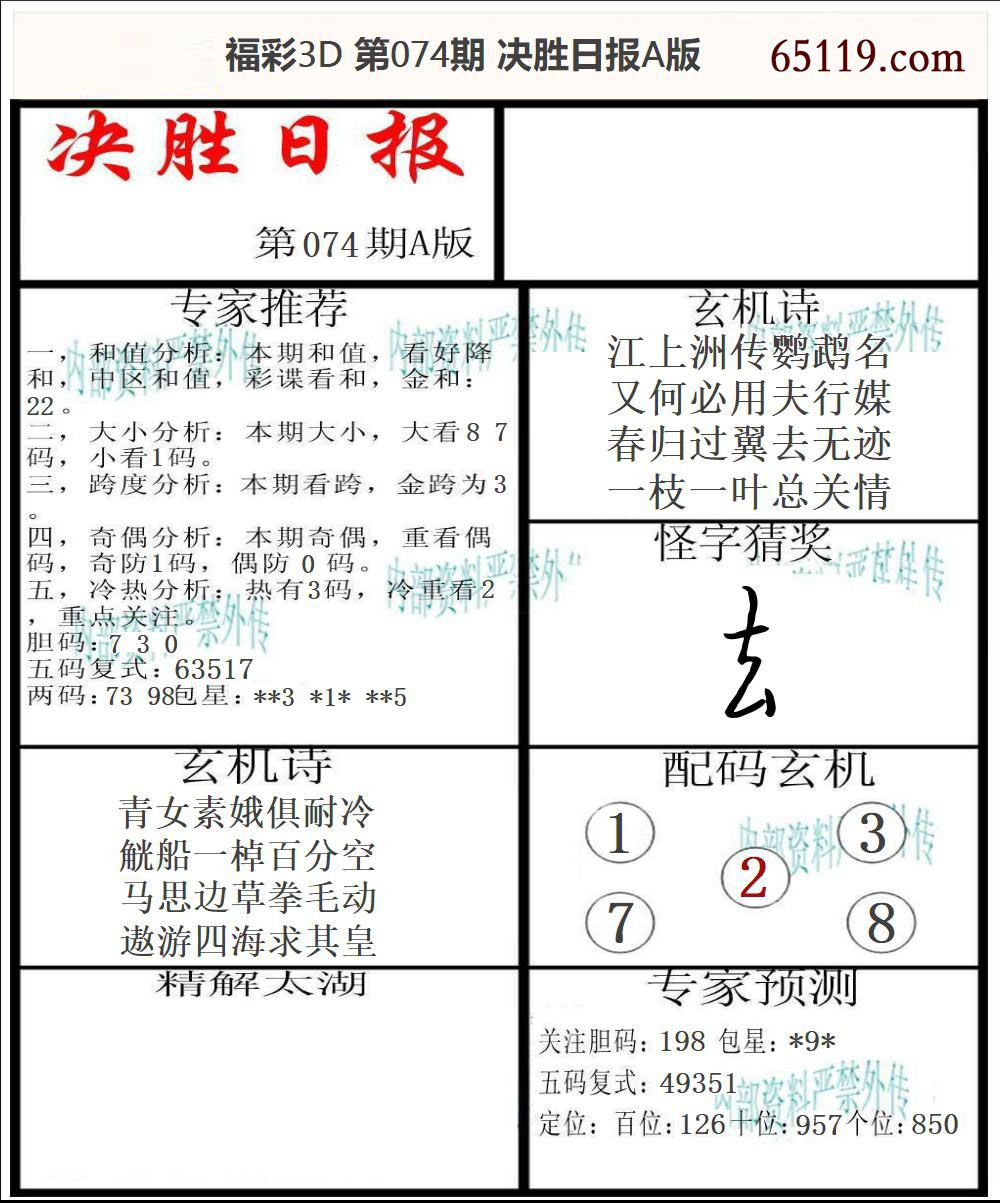 福彩3D决胜日报A版