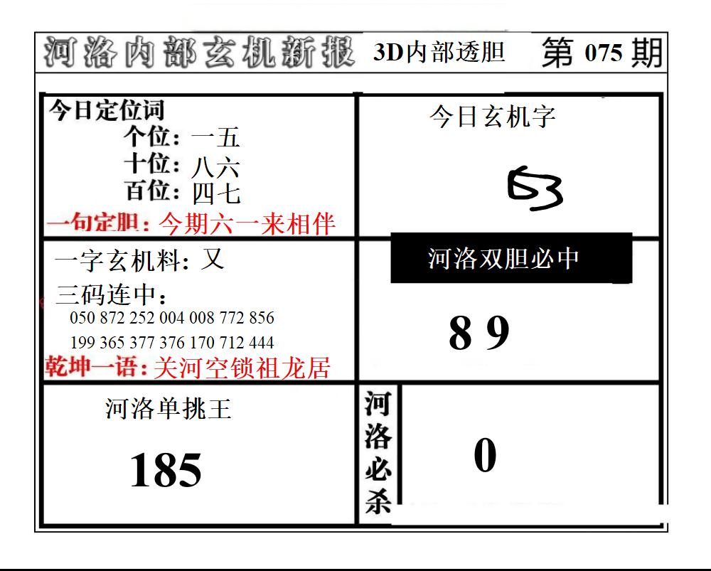 河洛内部玄机新报