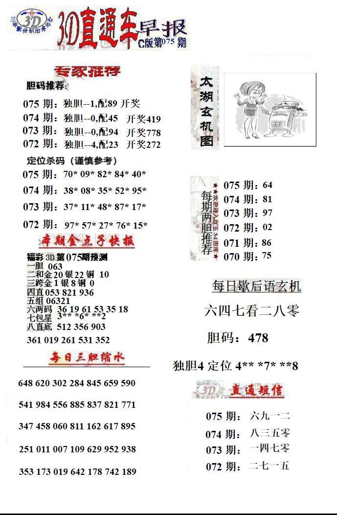 3D直通车早报C版