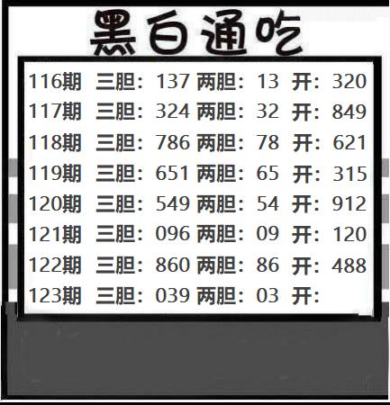 黑白通吃